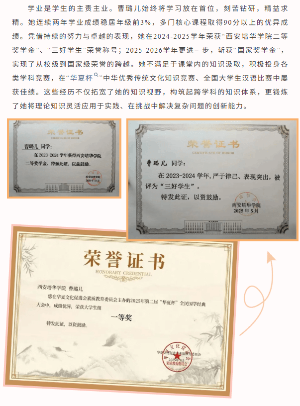 获奖者荣登校园榜样榜单