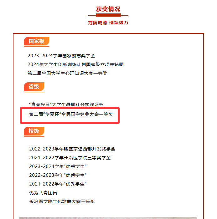 获奖者荣获国家奖学金
